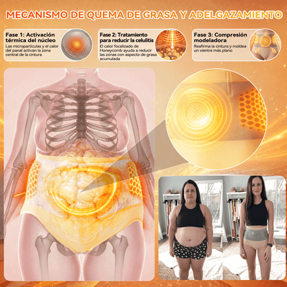 ✅✅🇪🇸Tienda oficial de la marca | 👨‍⚕️GFOUK® 2026 MORINGA Y BERBERINA 4 EN 1 ESCULTURA DE MICRO-PARTÍCULAS Y PANTALONES CORTOS QUEMAGRASAS