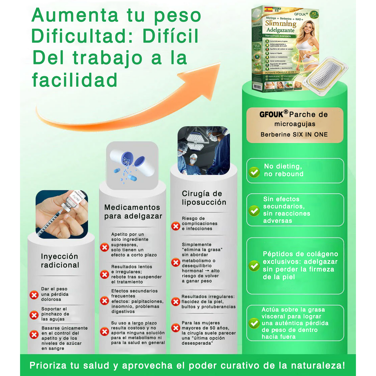 Nueva actualización 2026: 𝑮𝑭𝑶𝑼𝑲® 𝑩𝒆𝒓𝑏𝘦𝘳𝑖𝗇𝒆 𝟲-𝗶𝙣-𝟏 𝑁𝑎𝑛𝑜 𝘔𝘪𝘤𝘳𝘰𝘯𝘦𝘦𝘥𝘭𝘦 𝖯𝚊𝗍𝖼𝗁 con fórmula respaldada por la ciencia.