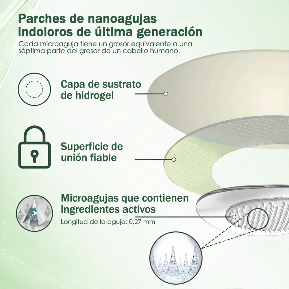 🌶️Conforme a la normativa aplicable en España y en la Unión Europea 🎉|  GFOUK® Moringa · Berberina × NAD+ Parche Avanzado de Nanomicroagujas 10 en 1 |  Respaldado por la ciencia | Fórmula 10 en 1 |  Resultados visibles en 7 días ✅