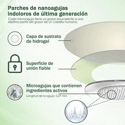 💖Conforme a la normativa aplicable en España y en la Unión Europea |  GFOUK® Moringa · Berberina × NAD+ Parche Avanzado de Nanomicroagujas 10 en 1 |  Respaldado por la ciencia | Fórmula 10 en 1 |  Resultados visibles en 7 días ✅