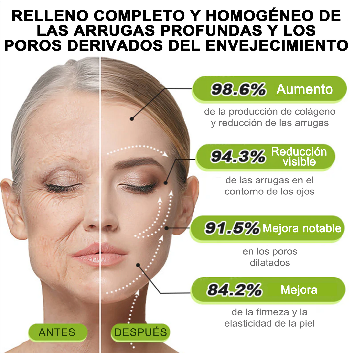🎁 Dr. Fachmer® 👩‍⚕️ Péptidos y colágeno con efecto tensor inmediato: ayuda a reducir la apariencia de bolsas y líneas de expresión, dejando la piel con un aspecto más firme y terso. ✨