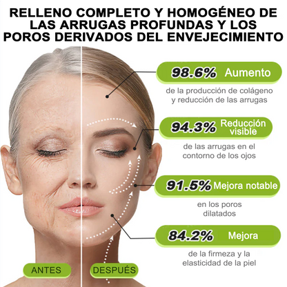 🎁 Dr. Fachmer® 👩‍⚕️ Péptidos y colágeno con efecto tensor inmediato: ayuda a reducir la apariencia de bolsas y líneas de expresión, dejando la piel con un aspecto más firme y terso. ✨
