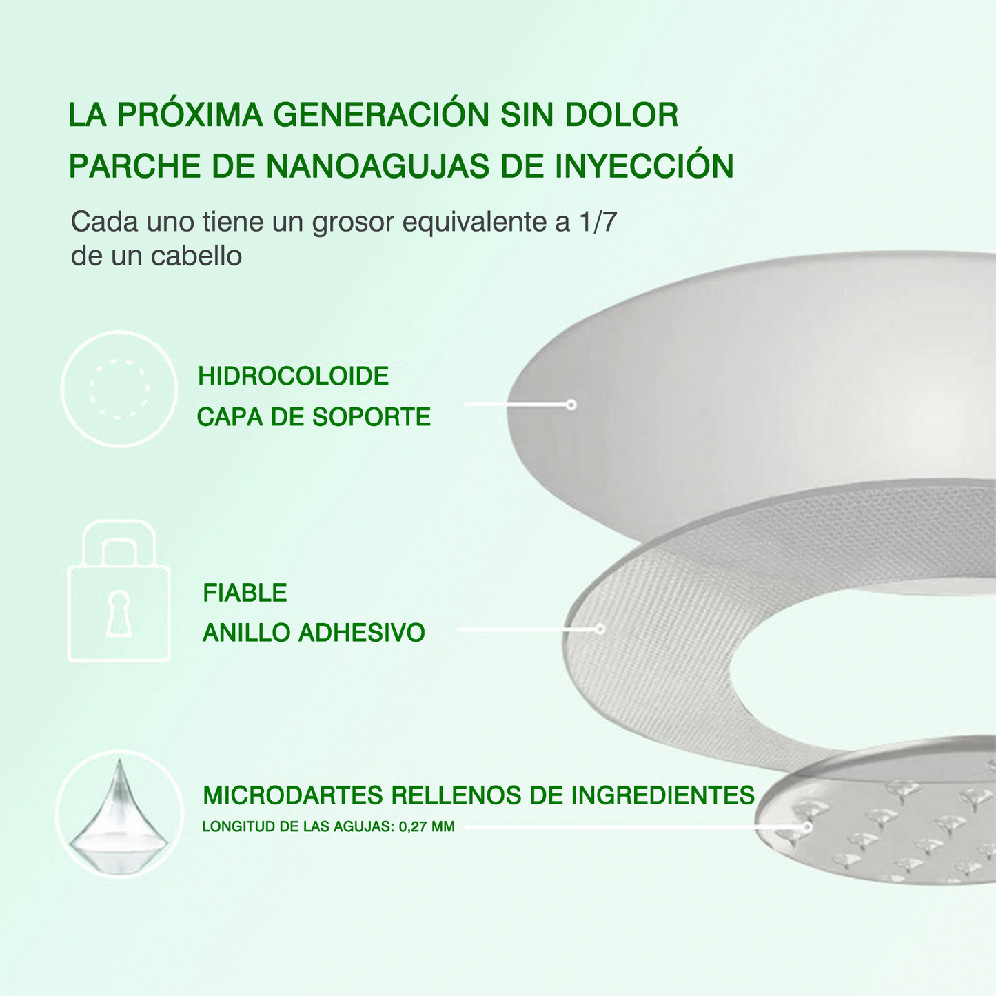 Nueva actualización 2026: 𝑮𝑭𝑶𝑼𝑲® 𝑩𝒆𝒓𝑏𝘦𝘳𝑖𝗇𝒆 𝟲-𝗶𝙣-𝟏 𝑁𝑎𝑛𝑜 𝘔𝘪𝘤𝘳𝘰𝘯𝘦𝘦𝘥𝘭𝘦 𝖯𝚊𝗍𝖼𝗁 con fórmula respaldada por la ciencia.