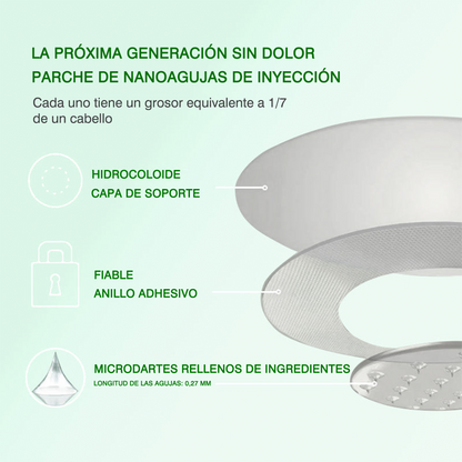 Nueva actualización 2026: 𝑮𝑭𝑶𝑼𝑲® 𝑩𝒆𝒓𝑏𝘦𝘳𝑖𝗇𝒆 𝟲-𝗶𝙣-𝟏 𝑁𝑎𝑛𝑜 𝘔𝘪𝘤𝘳𝘰𝘯𝘦𝘦𝘥𝘭𝘦 𝖯𝚊𝗍𝖼𝗁 con fórmula respaldada por la ciencia.