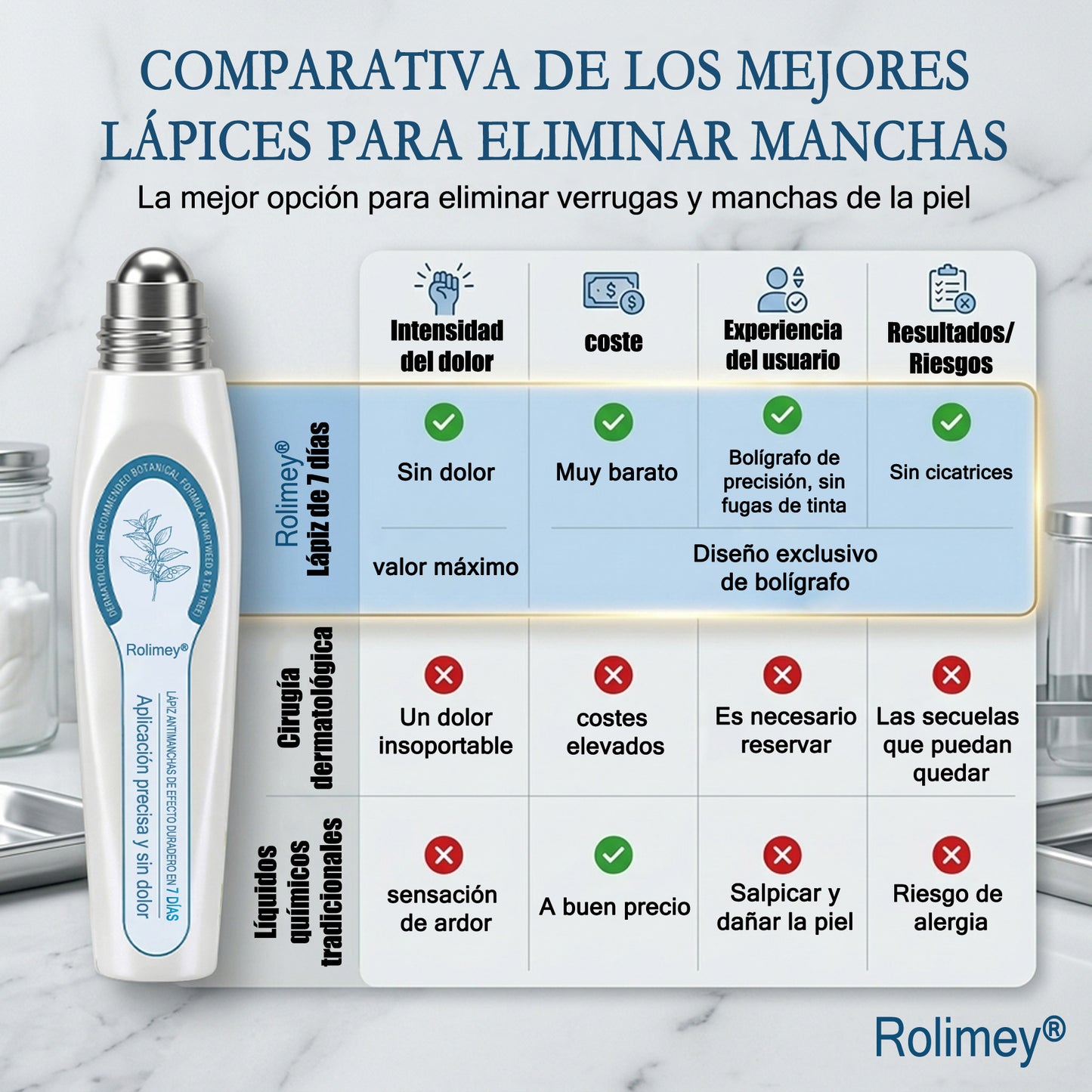 Rolimey® Borrador de marcas y manchas en 7 días (Roll-on sin dolor y sin cicatrices)✅ Apto para: acrocordones, manchas, lunares, verrugas, ampollas, eccema, caspa, queratosis, acné, crecimientos cutáneos, cicatrices, marcas de nacimiento👩‍⚕️