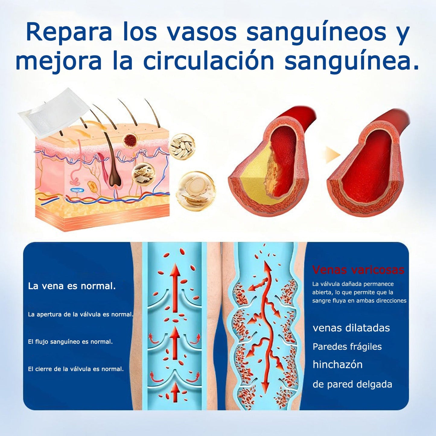 🇪🇸🤍✅Parche de microagujas GFOUK® VeinEase para el cuidado de las venas⚡Alivio instantáneo, resultados a largo plazo