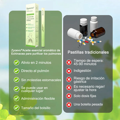 🤍De propiedad y gestión directa ✅ Zyoevo® Mullein Lung Cleanse Diffuser (🫁 tos, faringitis, dificultad para respirar, flema, congestión nasal, bronquitis, síntomas de alergia y molestias pulmonares) 10 🌿