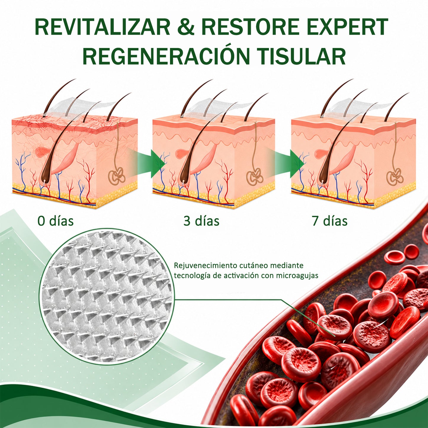 🇪🇸👨‍⚕️ DR.Fachmer® 💚 Parche de Microneedles Vein Ease (Para arañas vasculares, varices, hinchazón y piernas cansadas)