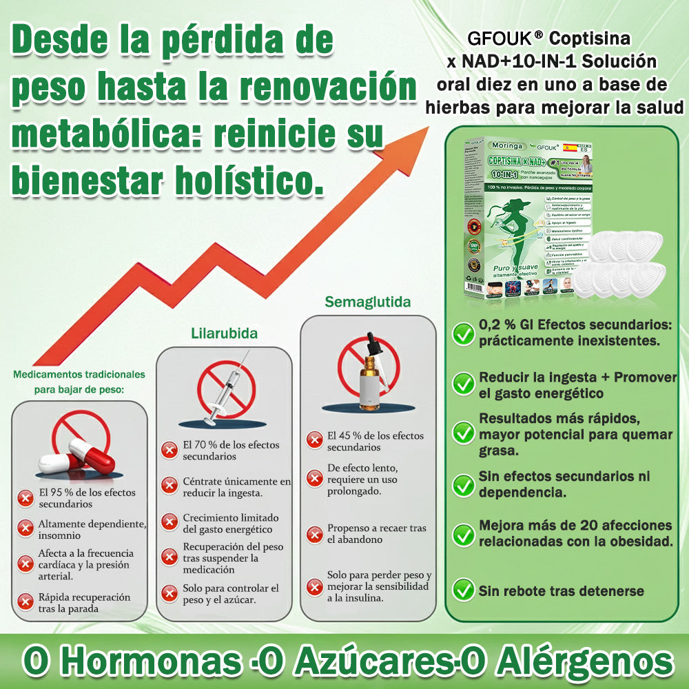 💖Conforme a la normativa aplicable en España y en la Unión Europea |  GFOUK® Moringa · Berberina × NAD+ Parche Avanzado de Nanomicroagujas 10 en 1 |  Respaldado por la ciencia | Fórmula 10 en 1 |  Resultados visibles en 7 días ✅