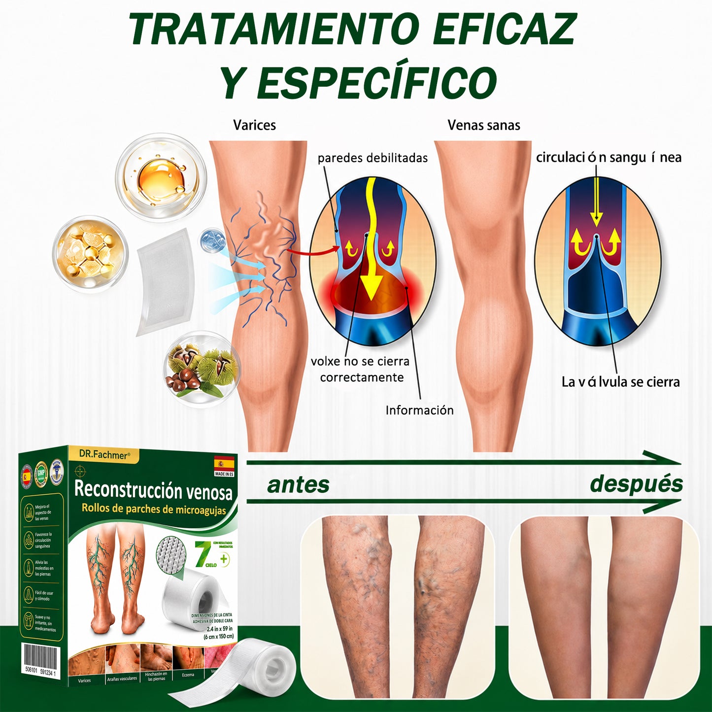 🇪🇸👨‍⚕️ DR.Fachmer® 💚 Parche de Microneedles Vein Ease (Para arañas vasculares, varices, hinchazón y piernas cansadas)