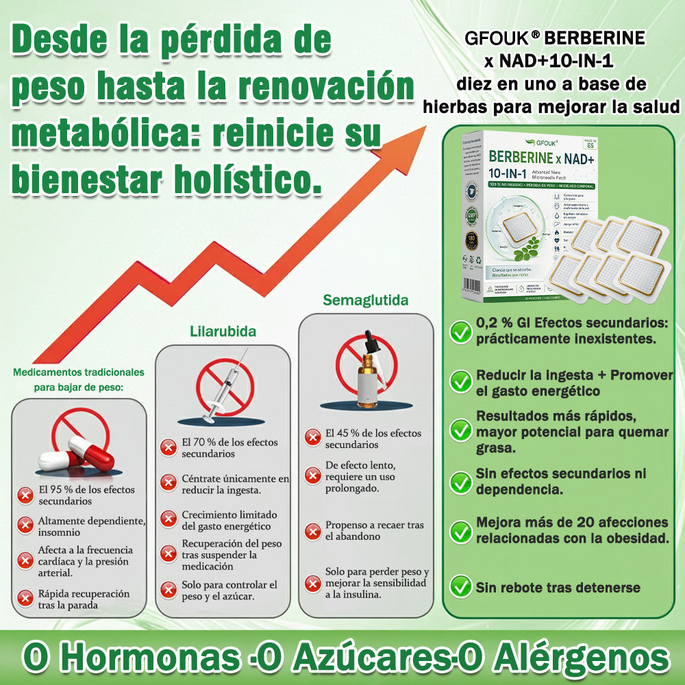 🫐Conforme a la normativa aplicable en España y en la Unión Europea 🎉|  GFOUK® Moringa · Berberina × NAD+ Parche Avanzado de Nanomicroagujas 10 en 1 |  Respaldado por la ciencia | Fórmula 10 en 1 |  Resultados visibles en 7 días ✅