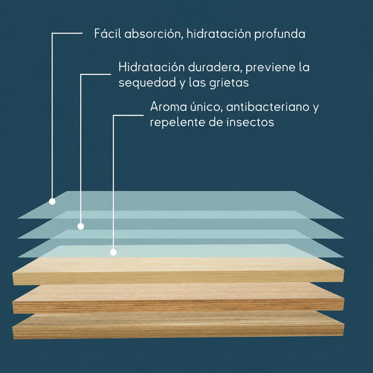 🧹 ¡50% DE DESCUENTO AHORA!✨  Hojas de limpieza para pisos multi-efecto – Potente eliminación de manchas y aroma fresco 🌿